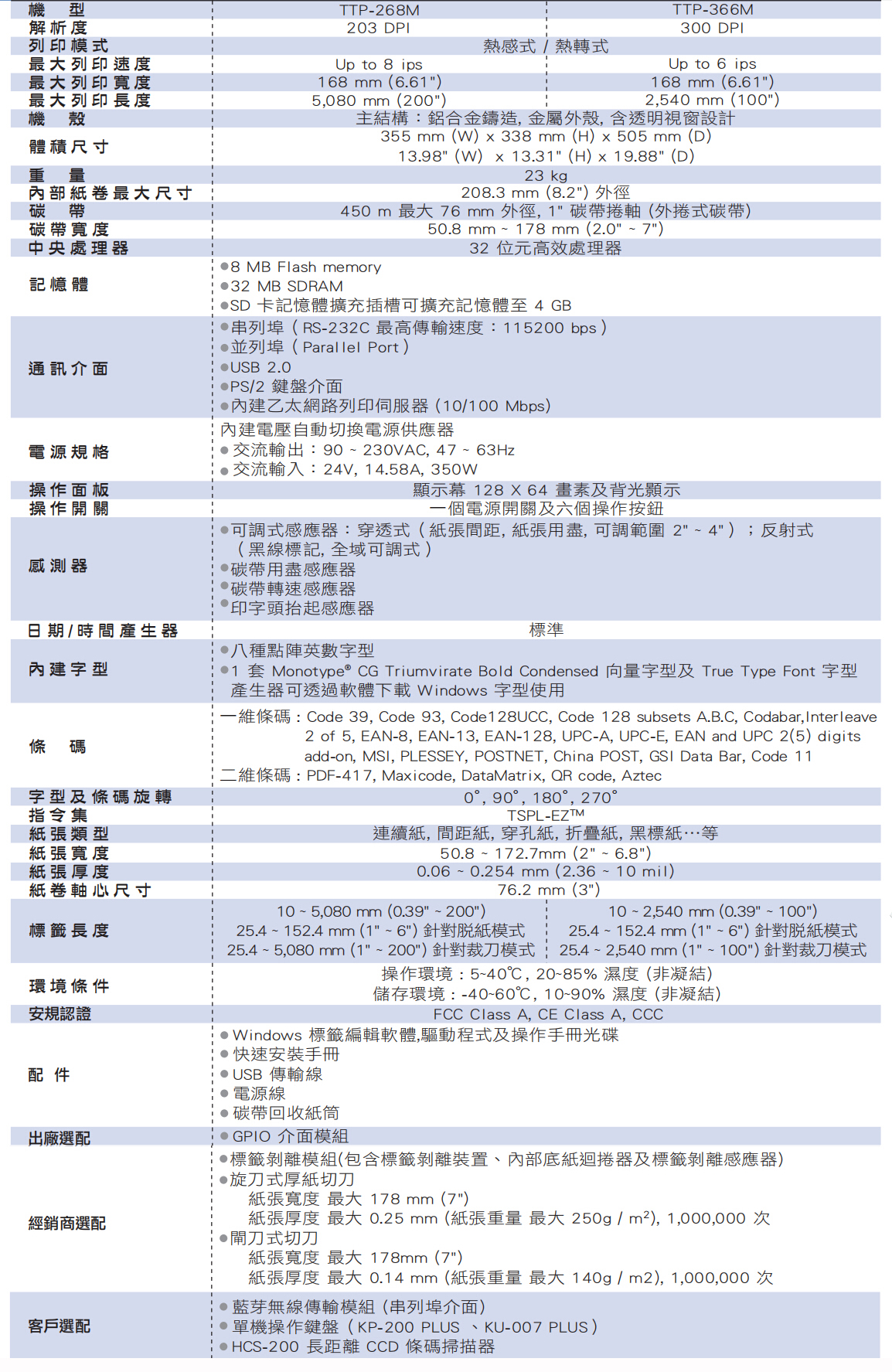 澳门开彩历史记录查询结果