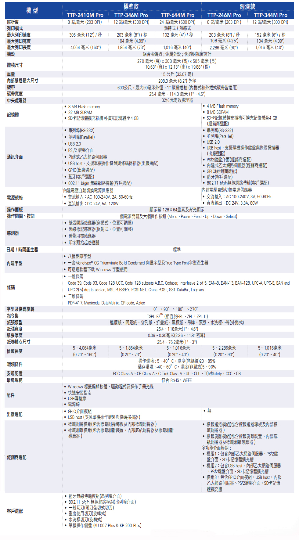 澳门开彩历史记录查询结果