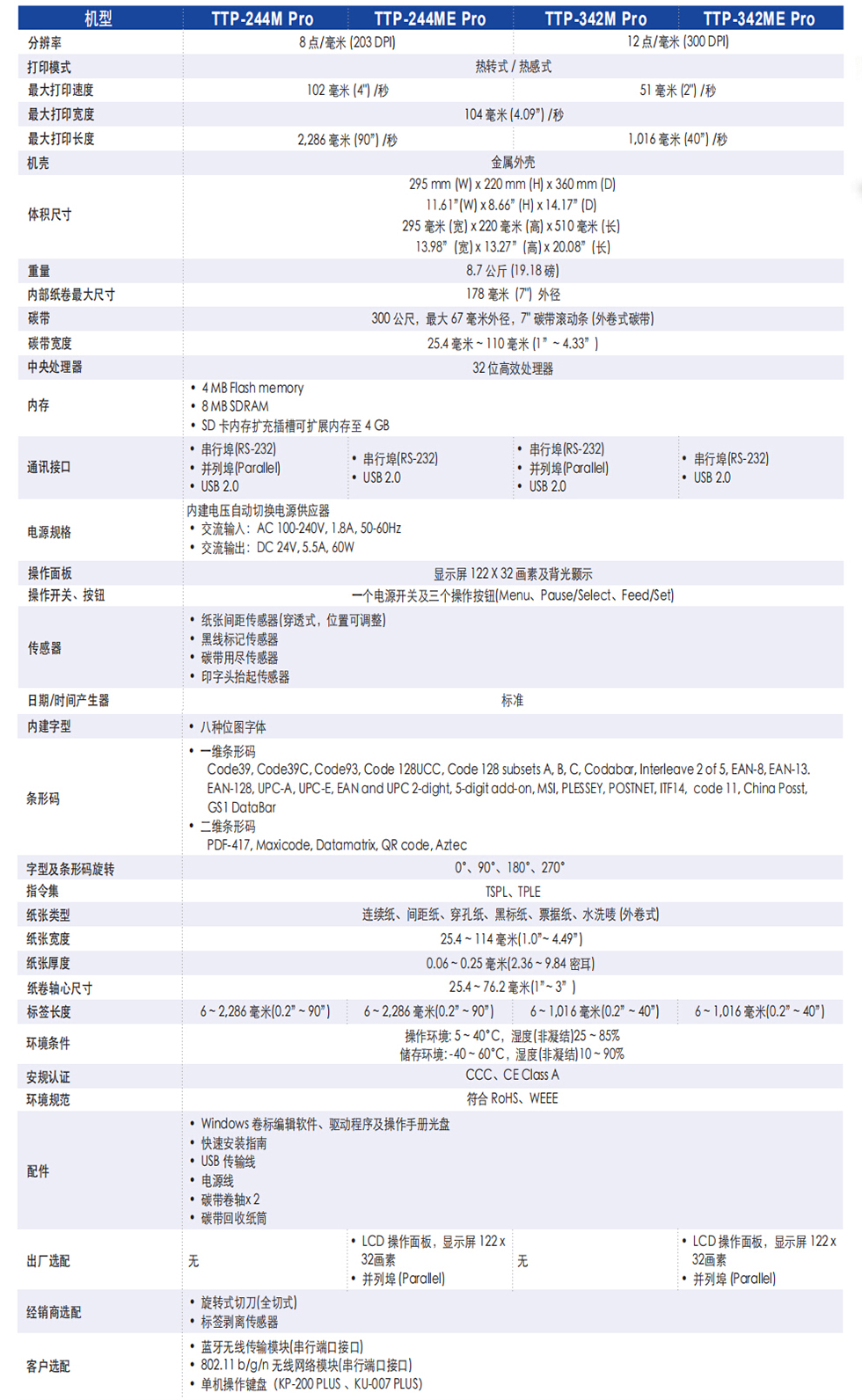 澳门开彩历史记录查询结果