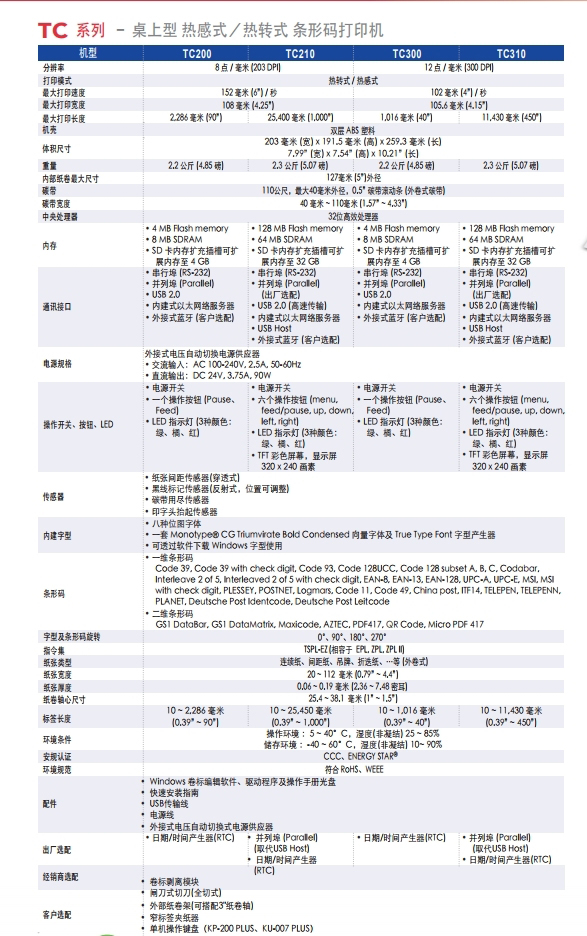 澳门开彩历史记录查询结果