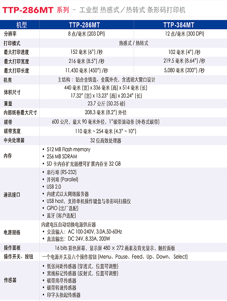 澳门开彩历史记录查询结果