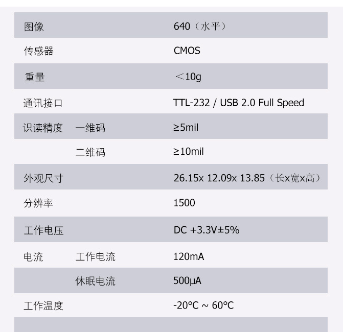 澳门开彩历史记录查询结果