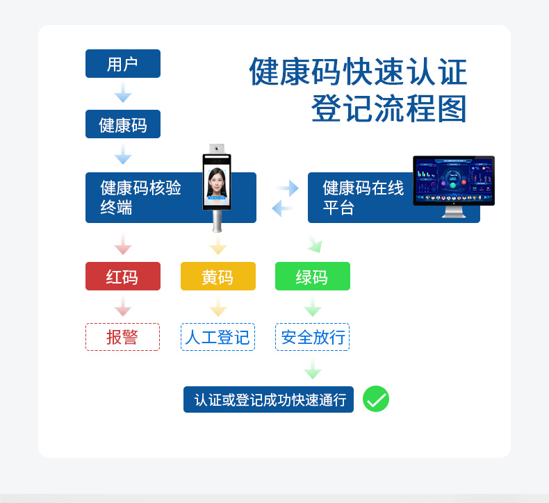 澳门开彩历史记录查询结果