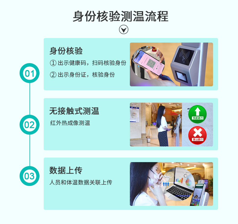 澳门开彩历史记录查询结果