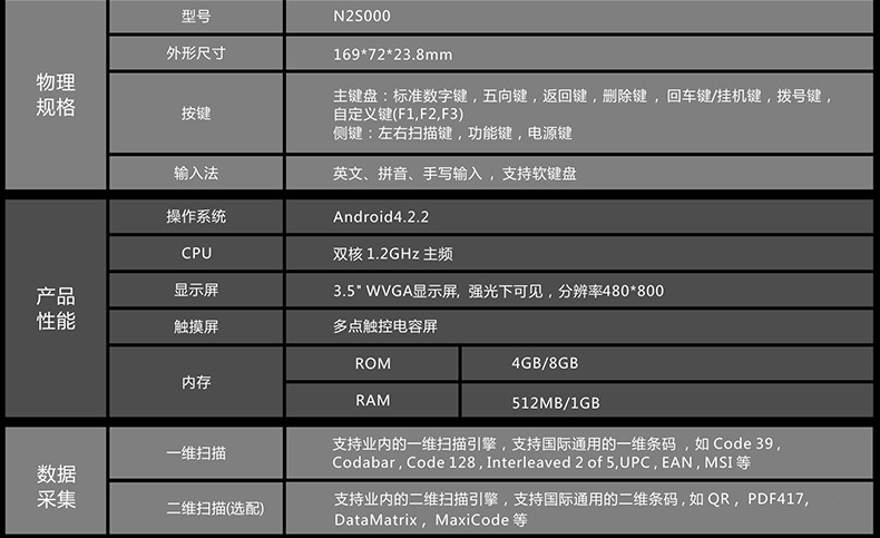 澳门开彩历史记录查询结果