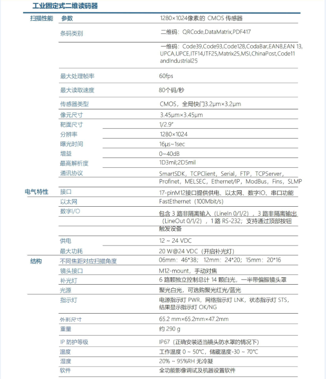 澳门开彩历史记录查询结果