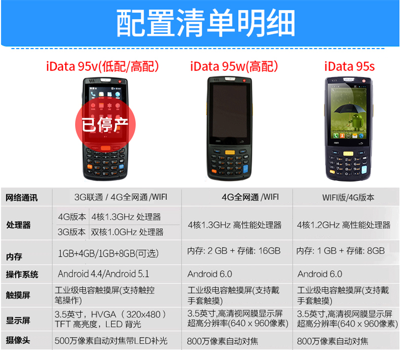 澳门开彩历史记录查询结果
