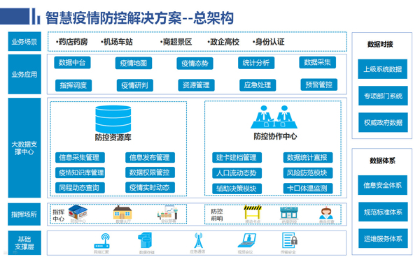 澳门开彩历史记录查询结果