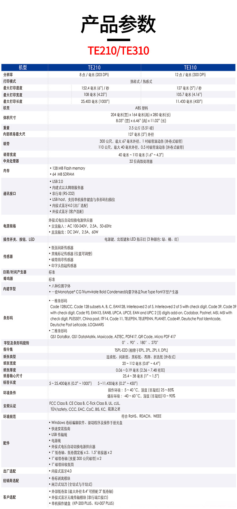 澳门开彩历史记录查询结果