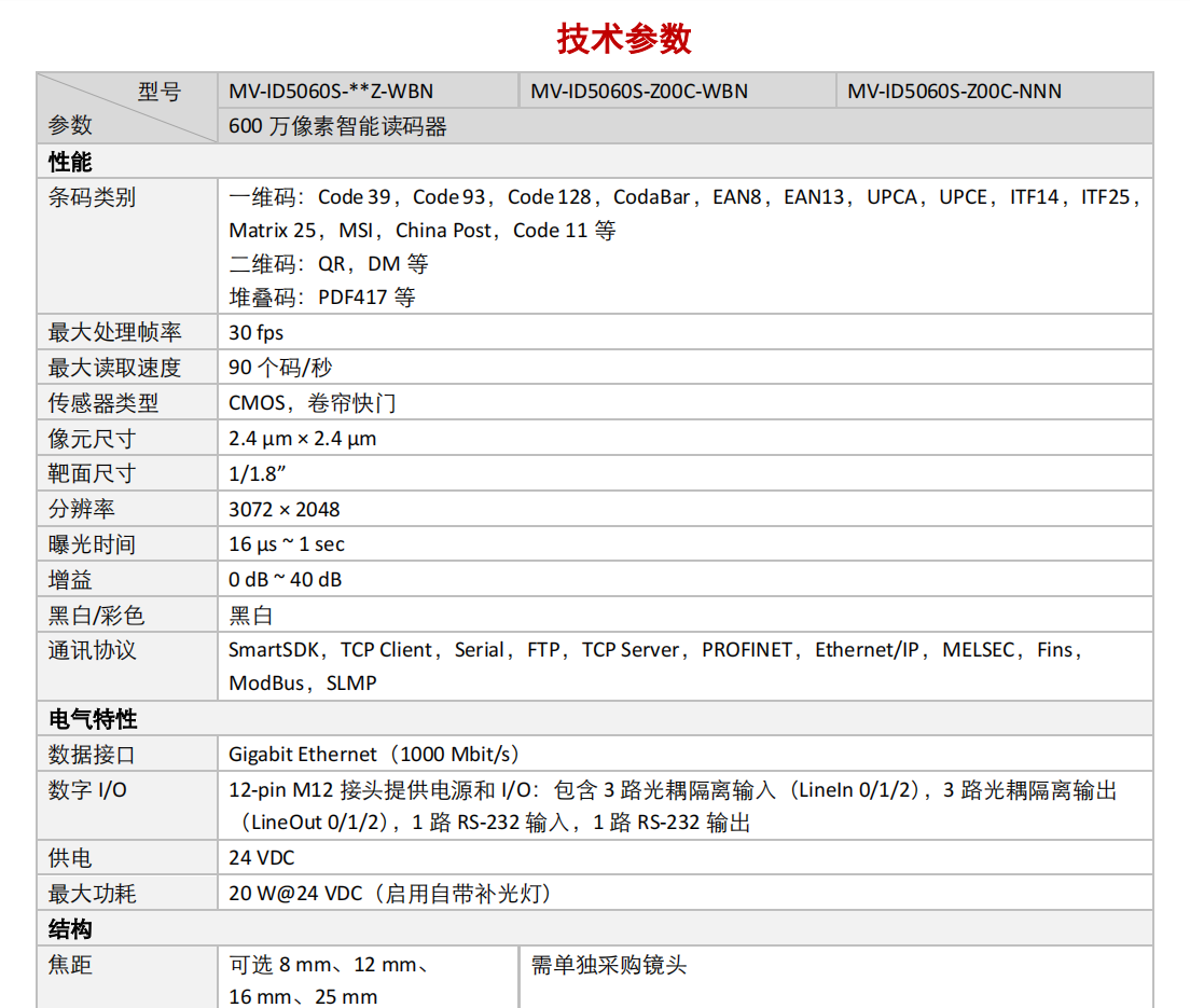 澳门开彩历史记录查询结果