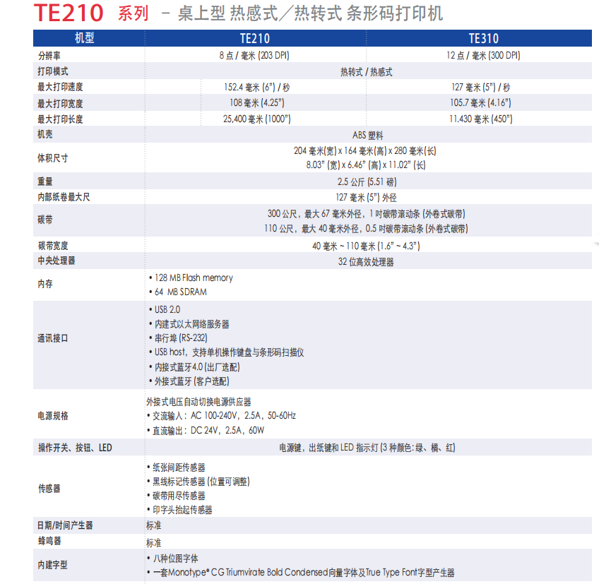 澳门开彩历史记录查询结果