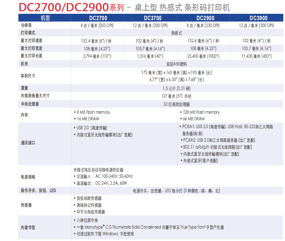 澳门开彩历史记录查询结果