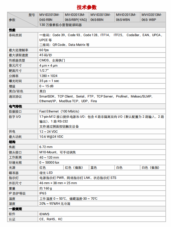 澳门开彩历史记录查询结果