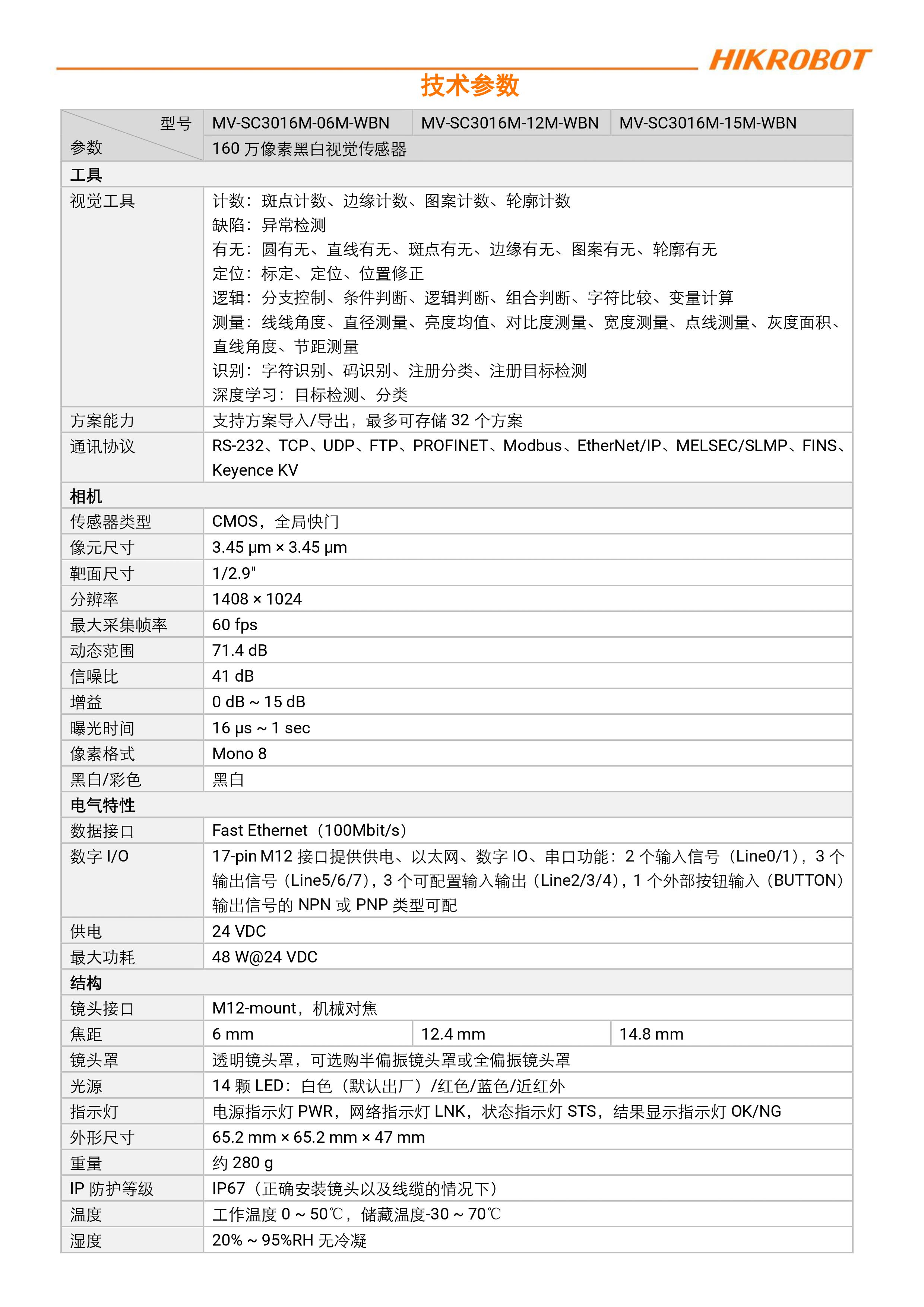 澳门开彩历史记录查询结果