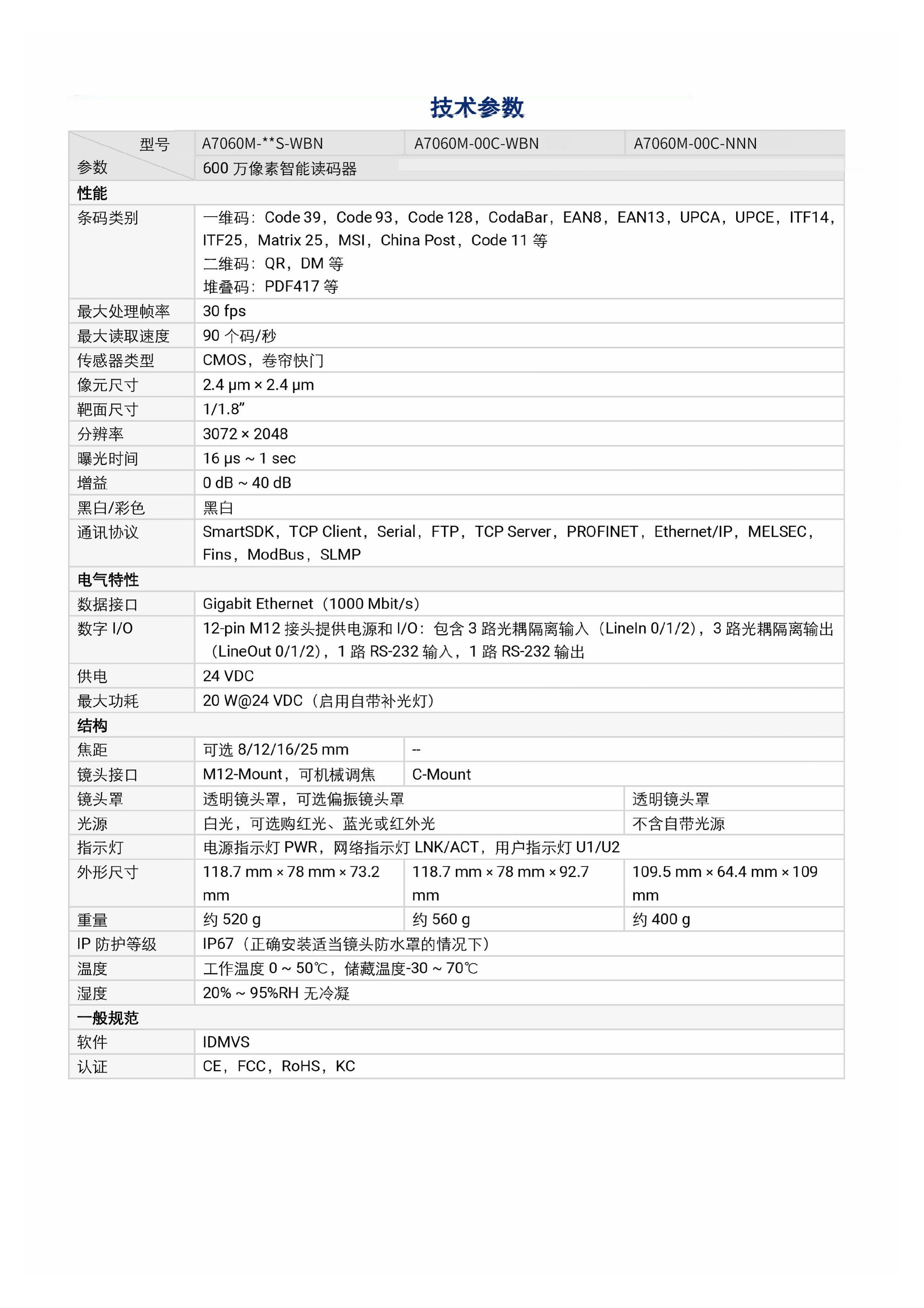 澳门开彩历史记录查询结果