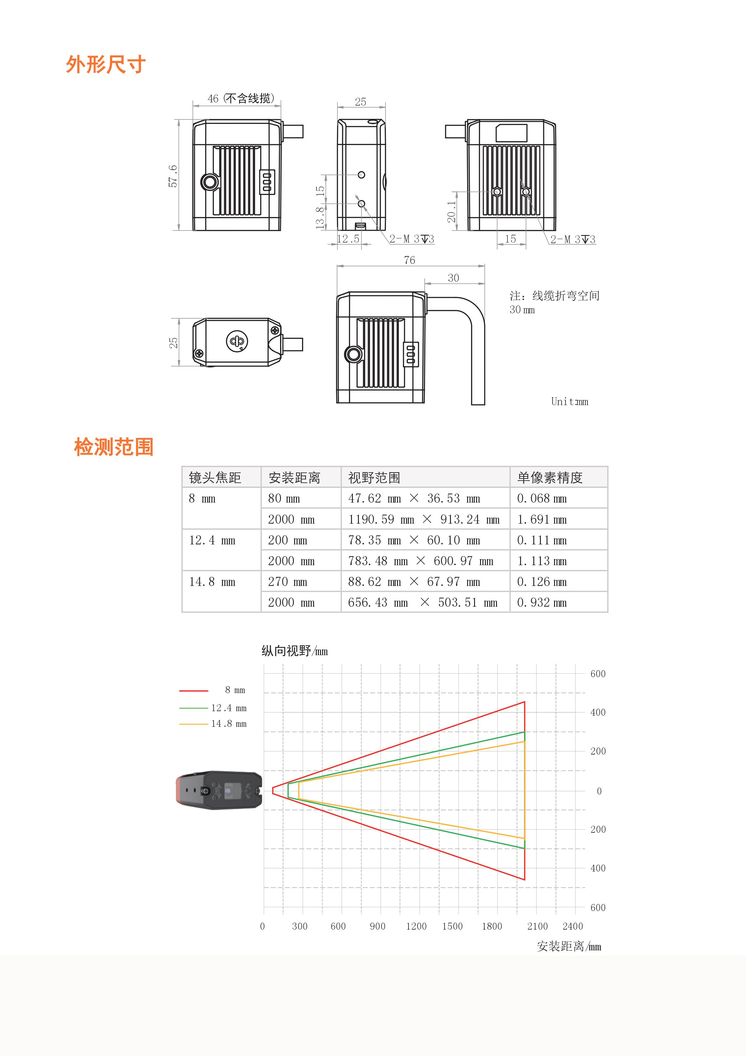 澳门开彩历史记录查询结果