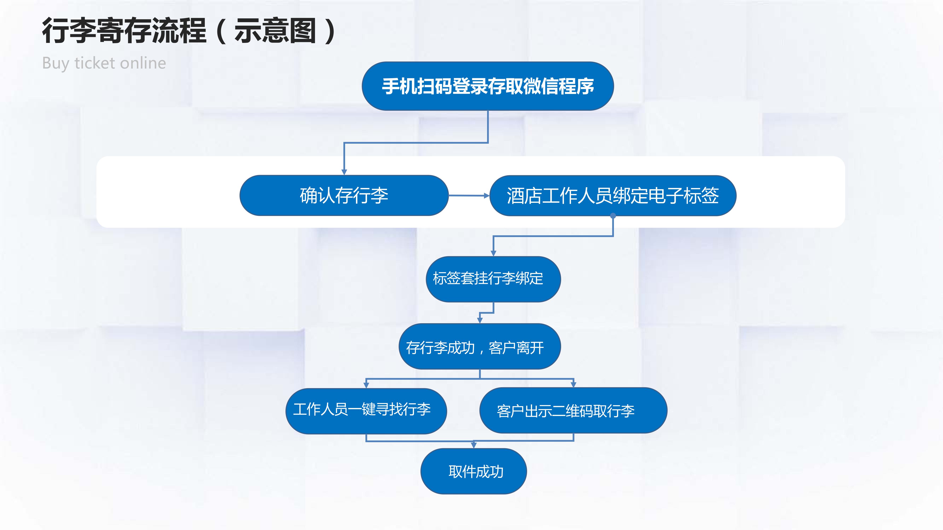 澳门开彩历史记录查询结果
