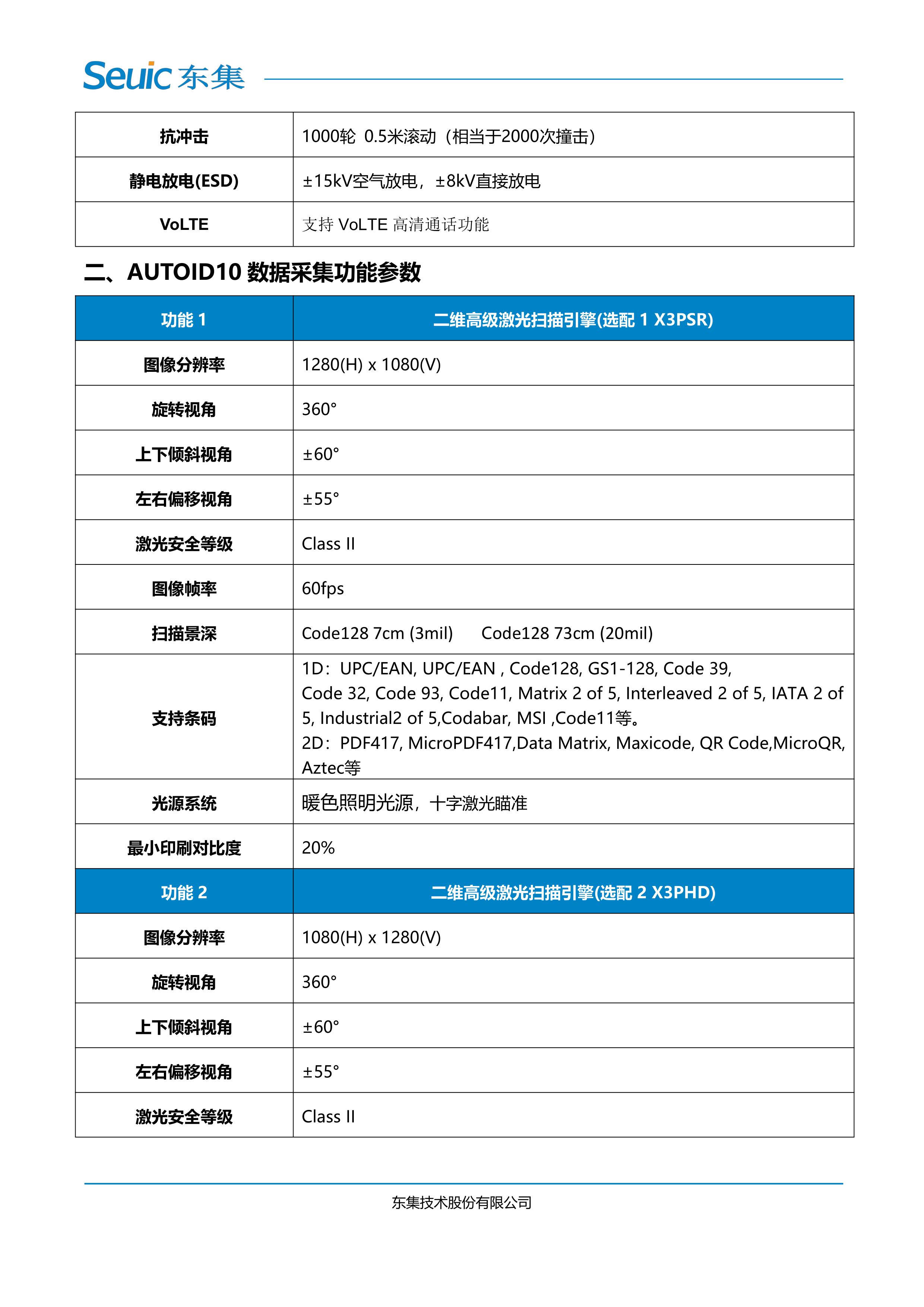 澳门开彩历史记录查询结果