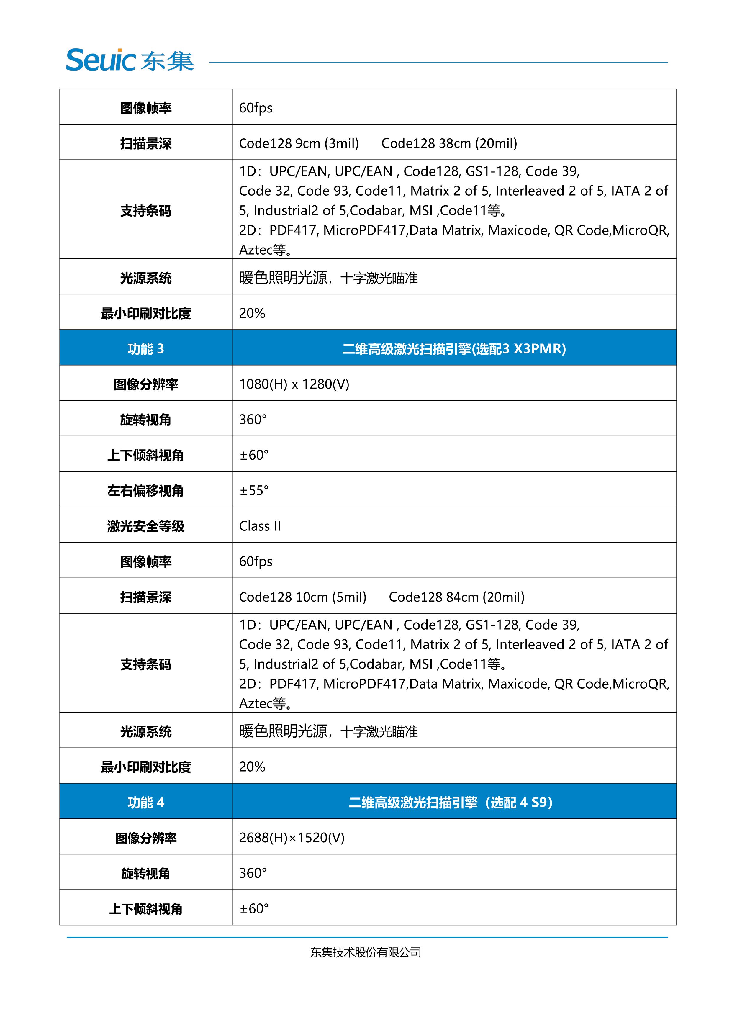 澳门开彩历史记录查询结果