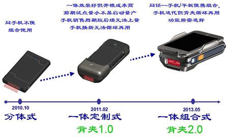 澳门开彩历史记录查询结果