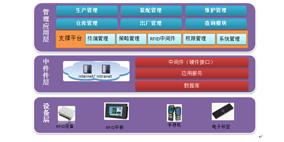 澳门开彩历史记录查询结果